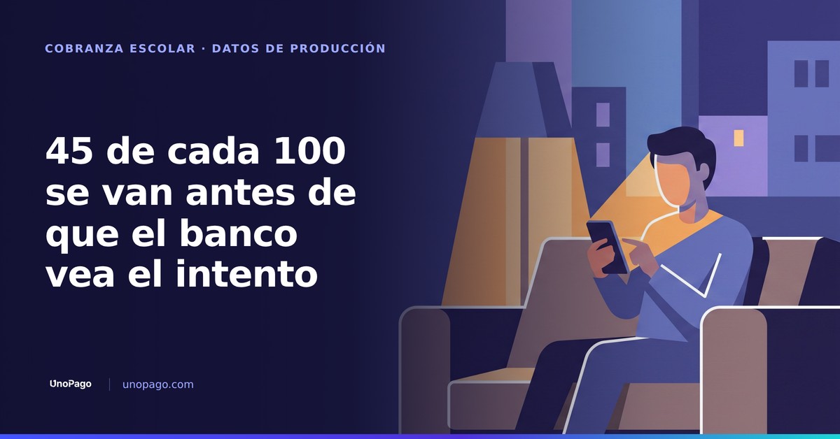 La morosidad no es falta de intención: es fricción
